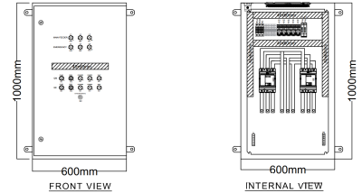 تابلو برق فشار ضعیف تکفاز ATS چنج اور 32 آمپر آماده نصب
